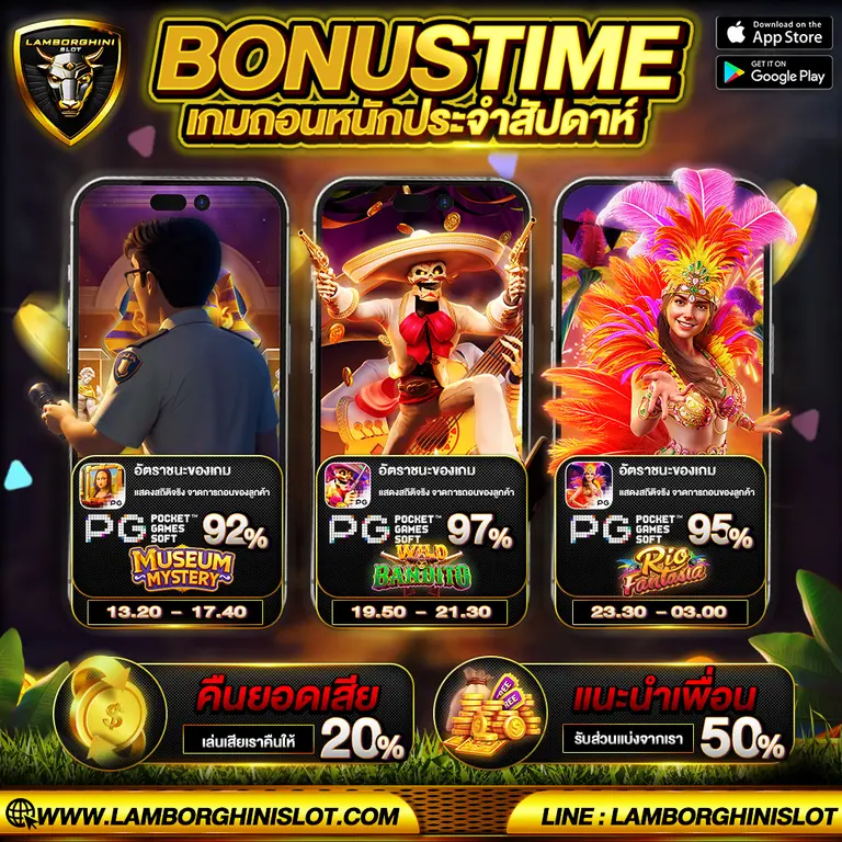 lambogini slot online